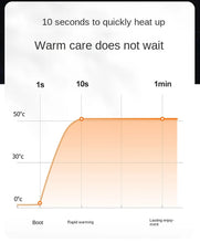 Load image into Gallery viewer, Winter Heating Jacket Mens 11 Heating Zone USB Charging Temperature Controlled Padded Coat Outdoor Ski Warm Cold-proof Parka